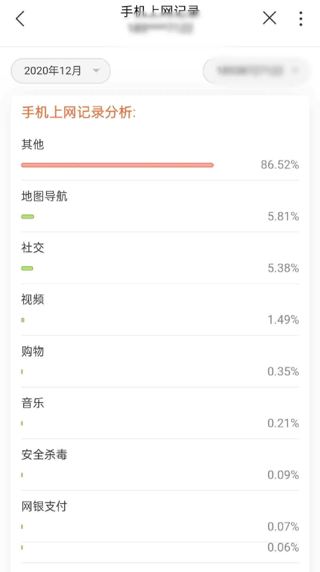 手机营业厅如何查询宽带上网记录,营业厅如何查看自己的上网记录