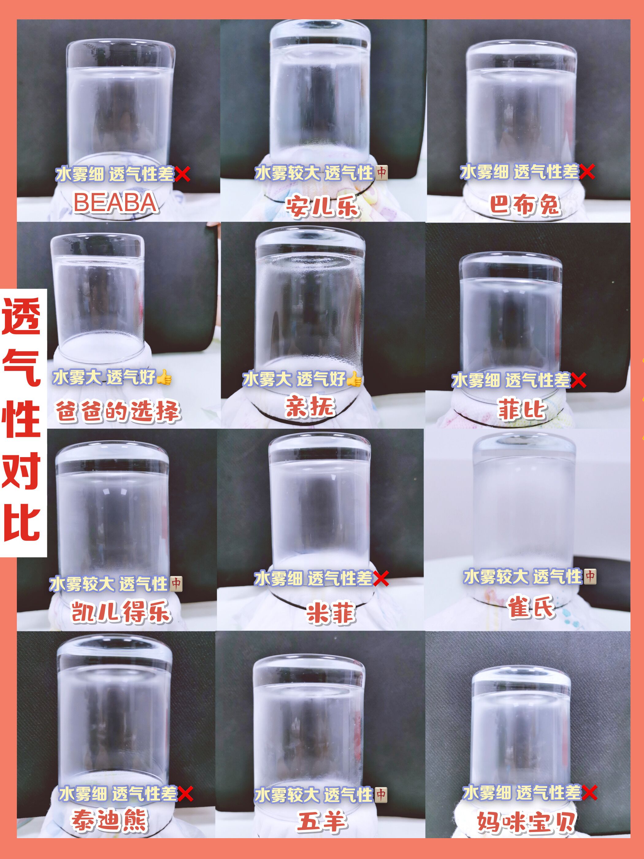 国产纸尿裤销量排行榜,国产十大口碑好的纸尿裤