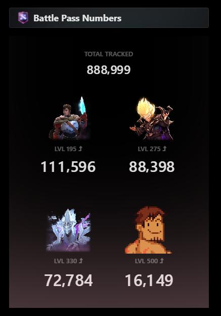 今年的Ti小本子,终于割不动韭菜了?