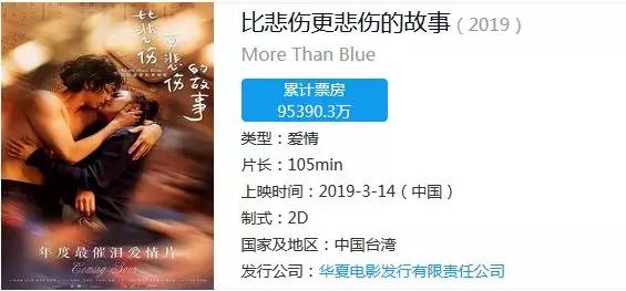 多国争拍的爆款,我们又要毁个稀巴烂