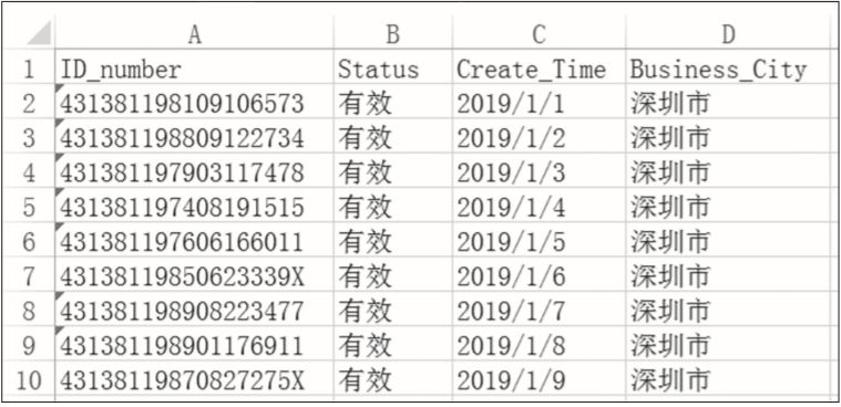 如何用python读取excel具体数据,如何利用python读取excel数据