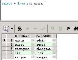 oraclebackup备份,oracle备份与恢复常用方法实践