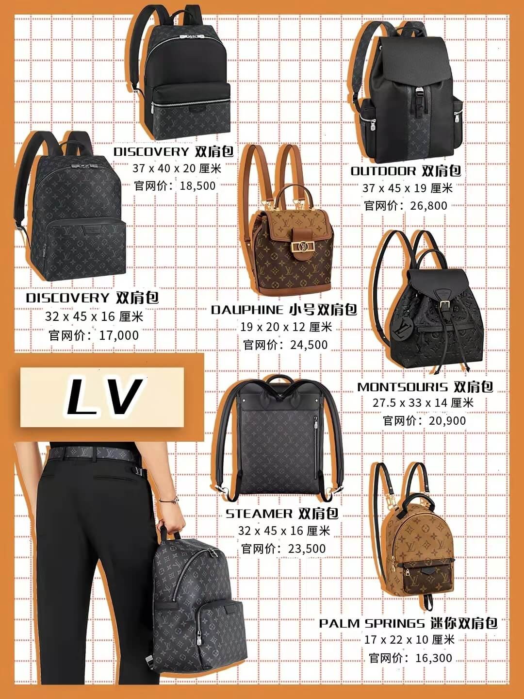 公认十大最好用的旅行包双肩包,双肩包奢侈品轻便