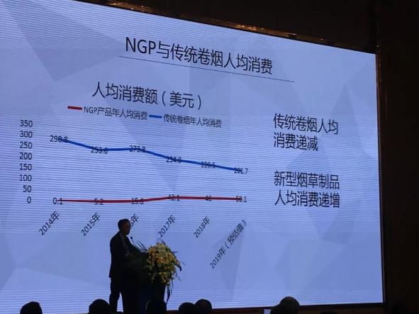 偏向虎山行:*子烟电**行业的危与机