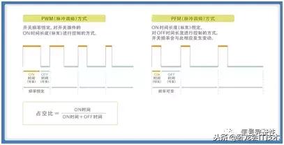 电感啸叫如何消除,贴片电感发出刺耳声音