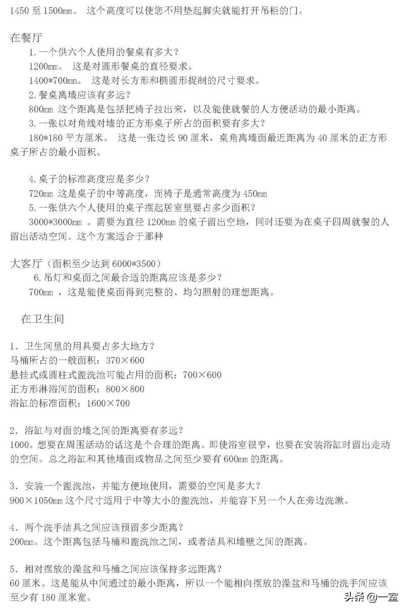 看了一眼你的图纸，就知道你不懂尺度