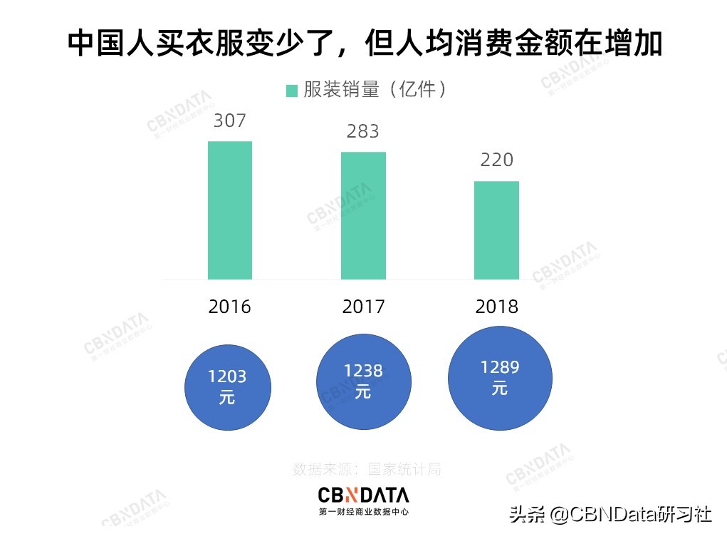 gucci5500元,gucci5500l价格表