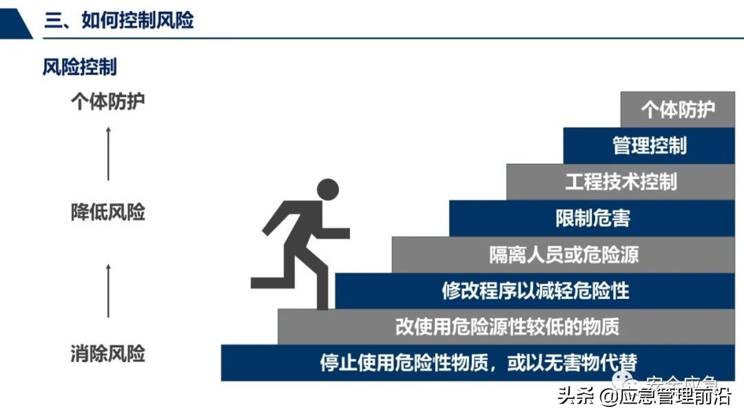 安全基础知识培训ppt,低压电工作业安全知识培训ppt