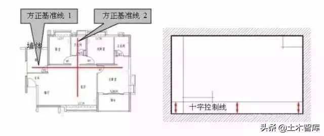 工地抹灰高端大气名字,抹灰怎么施工最结实