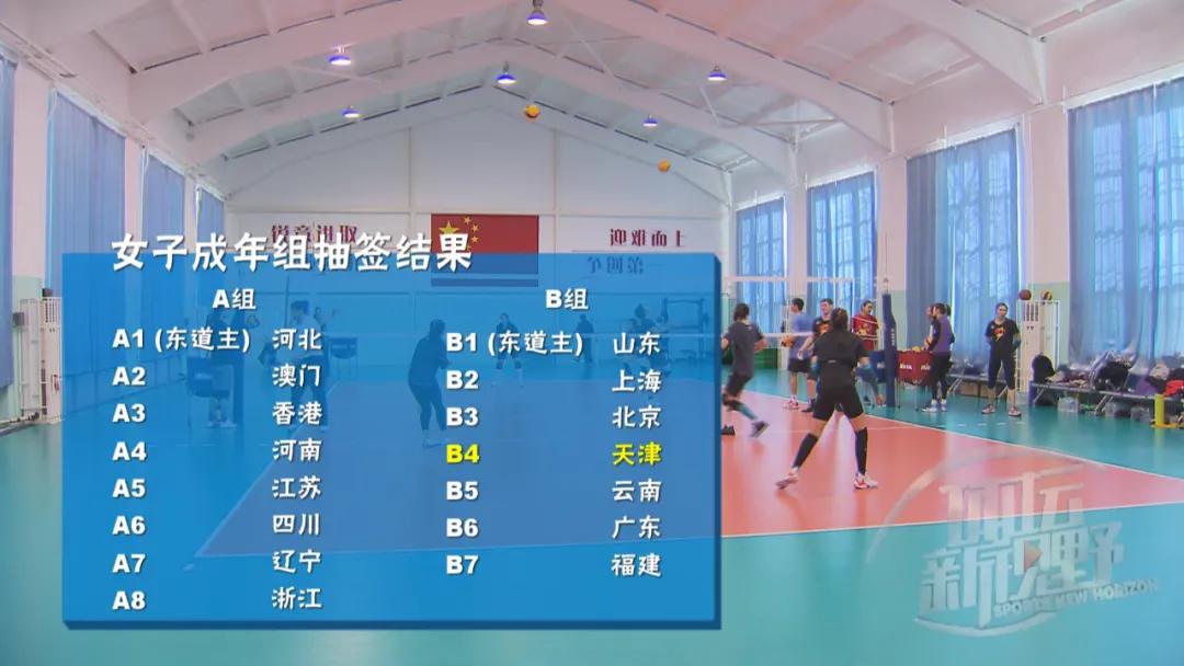 全运会预赛抽签结果出炉！王牌之师派出四支队伍参赛，分组有喜有忧