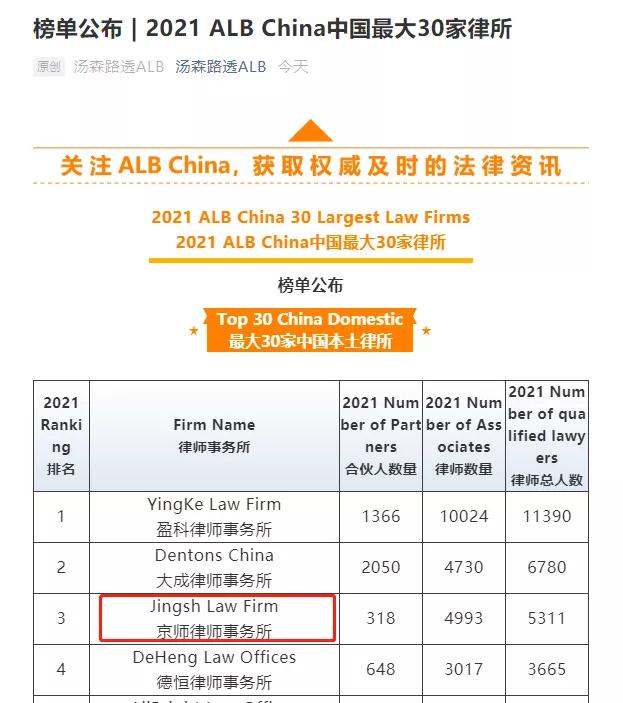 京师律师事务所荣登“2021ALBChina中国最大30家律所”榜单