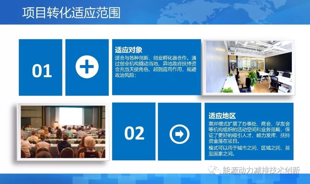 离岸科技孵化基地,离岸孵化平台