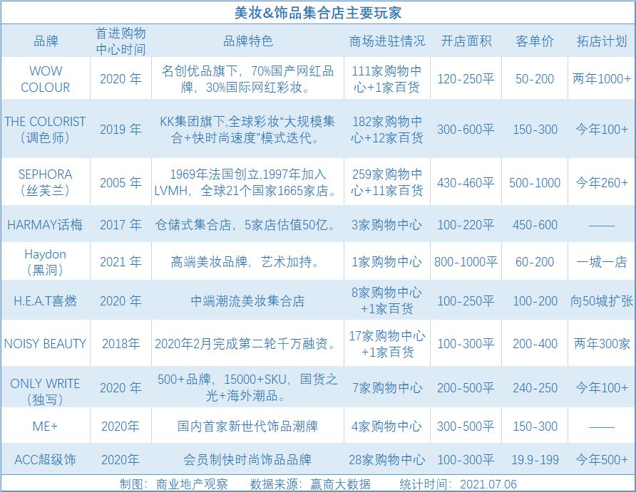 撸猫剧本杀新都,济南撸猫剧本杀