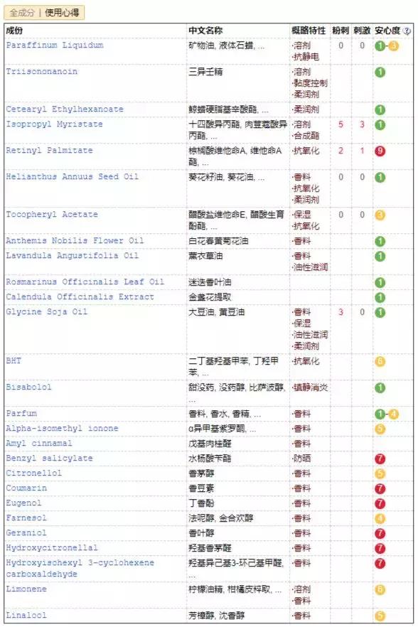 日韩火爆产品,欧美潮品推荐