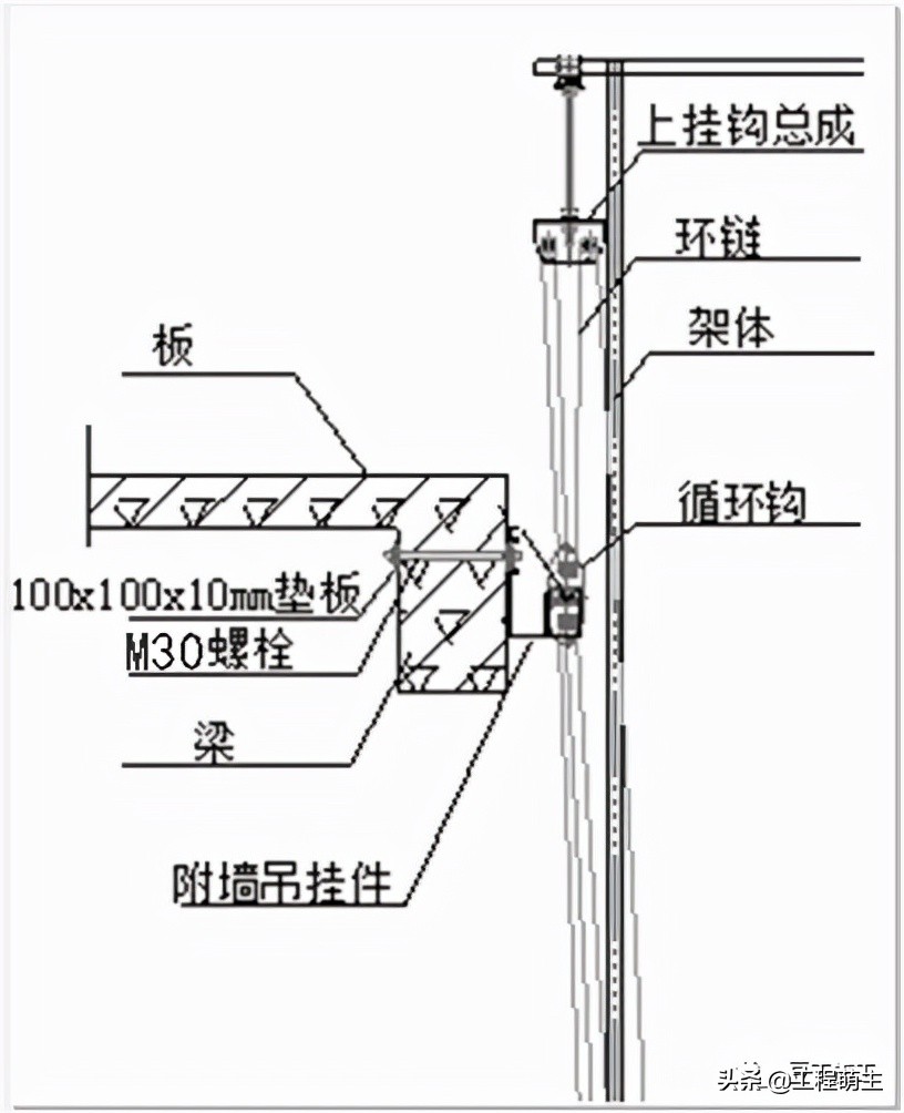 拆除爬架后外墙怎么施工,爬架拆除一般在封顶后多久
