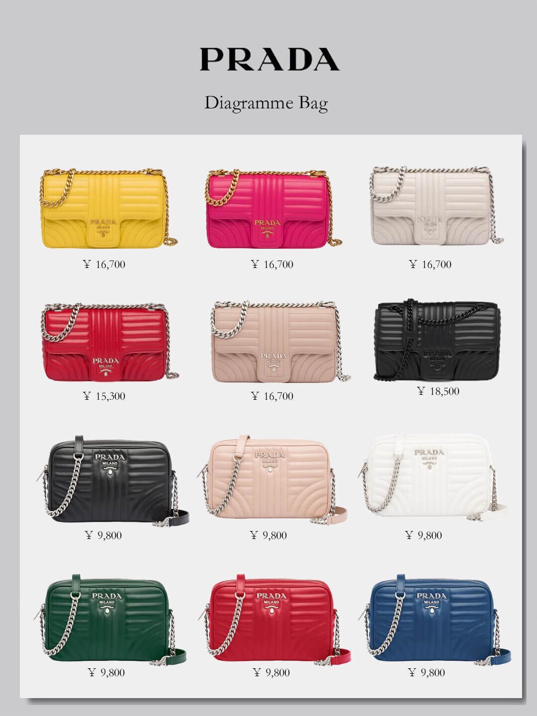 prada十大必买经典单品,prada九大经典