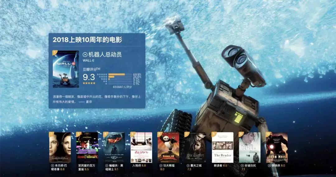 2018豆瓣最高分电影,豆瓣评分电影排行榜top100