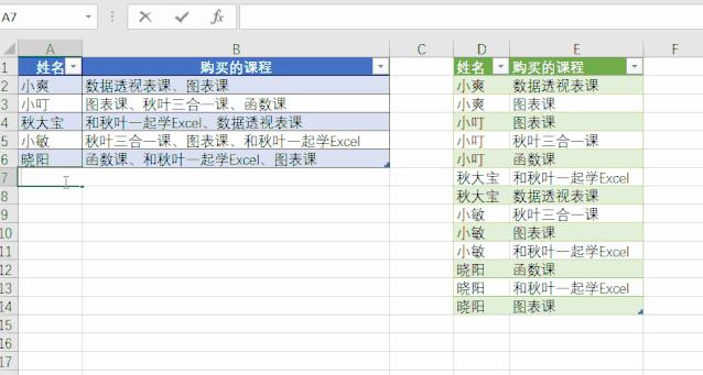不规则文本拆分技巧,文本拆分技巧