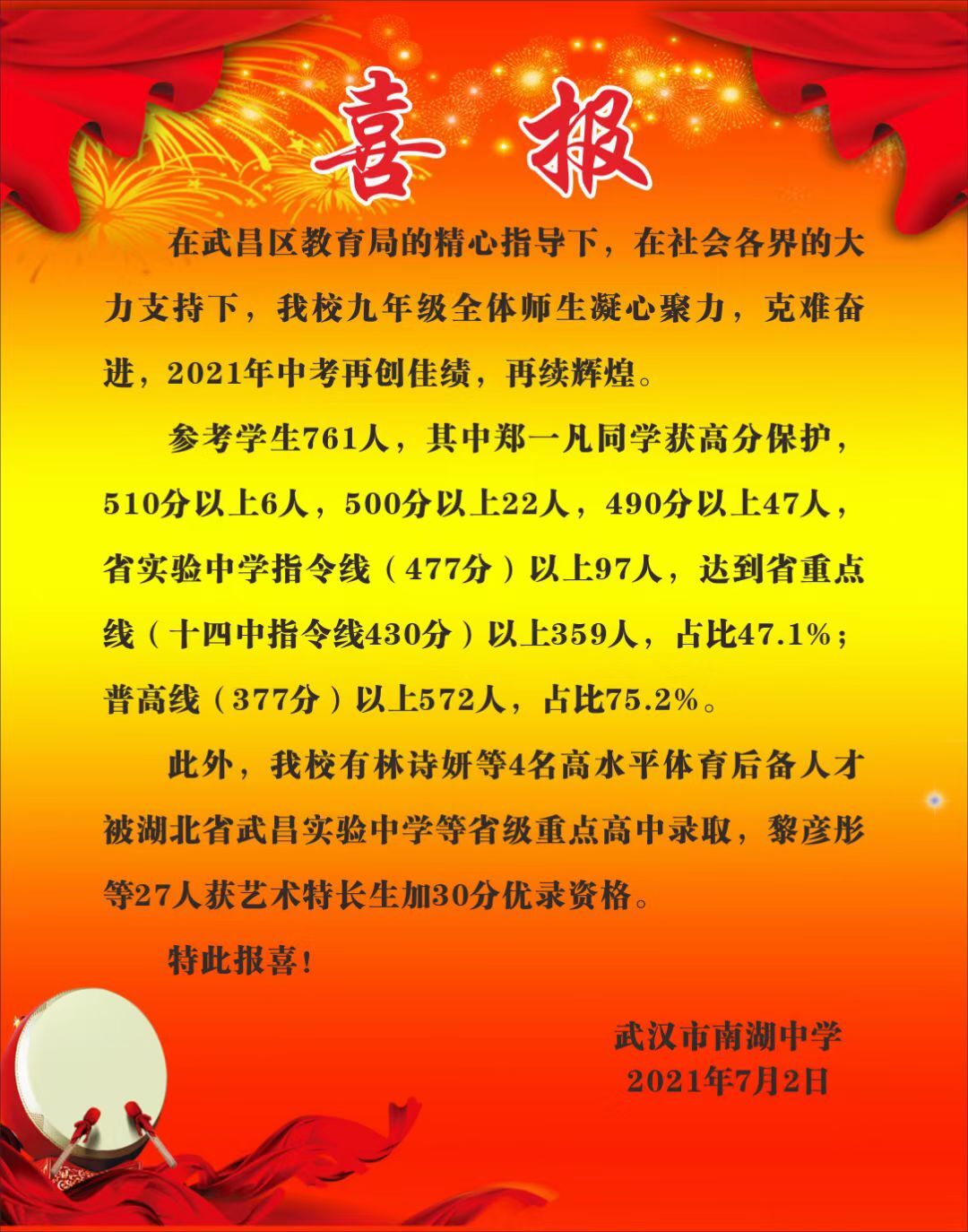 2021年武汉市初中中考成绩发布，这三所公办初中普高率超过75%