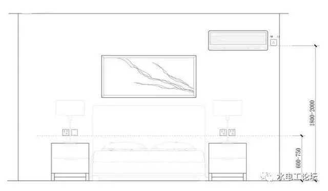 家庭装修开关插座预留多高才合适,装修房子开关插座什么时候装