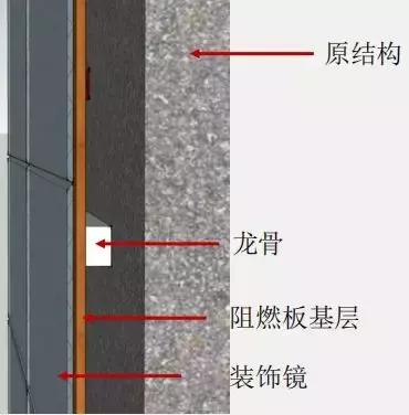 镜子最实用技巧,不会碎的镜子正确使用方法