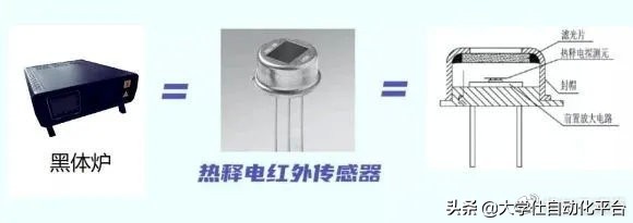 红外额温枪怎么解锁,红外额温枪电路图解