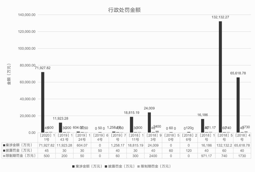 证券法专题讲解,证券法并购