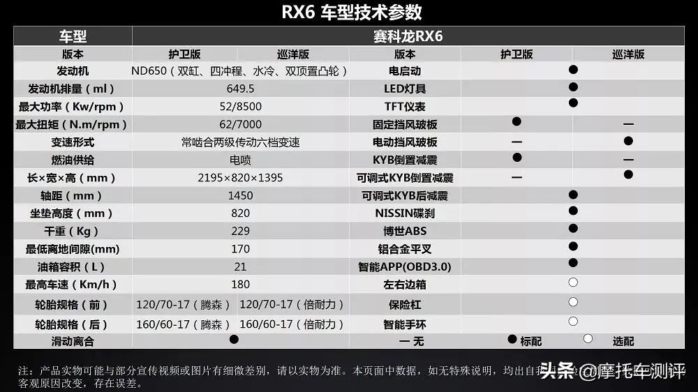 西安摩博会场地分布,西安摩博会2022攻略