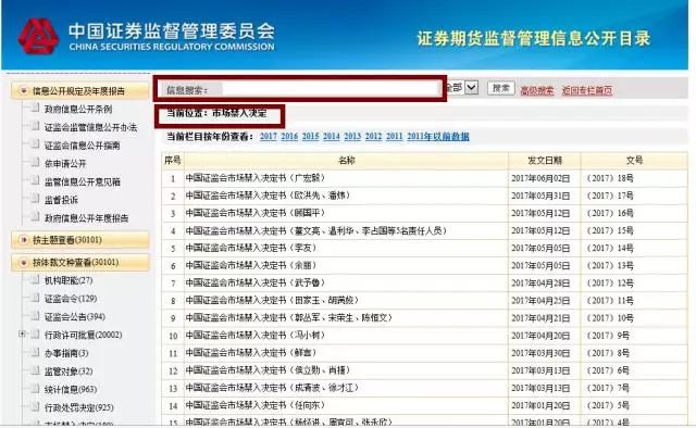 客户服务工具大全,客户尽职调查的完整流程