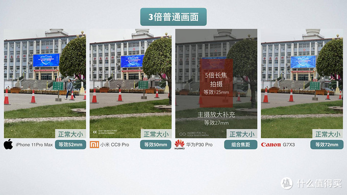 为什么手机拍照什么都看不见,苹果手机拍照怎么设置像素大小