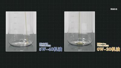 壳牌鹏致p9pro奥迪a6可以用吗,奥迪a6l车主测试