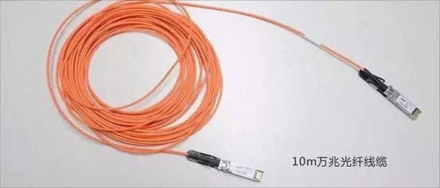 各种类型的光纤分为哪两大类,音频光纤接口类型