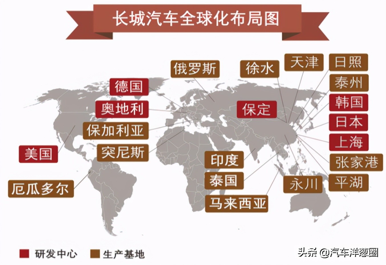 十大国外最受欢迎的国产品牌,最不推荐的国产品牌