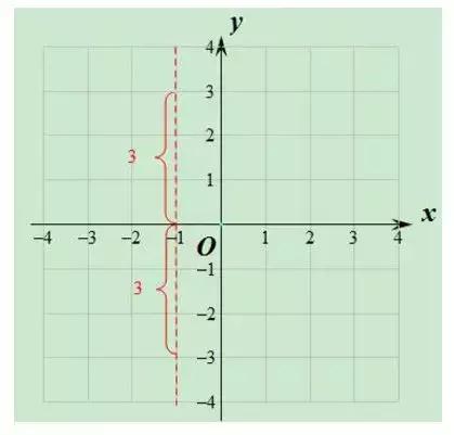 初中数学图形题型解题技巧视频,名师讲数学的方法与技巧