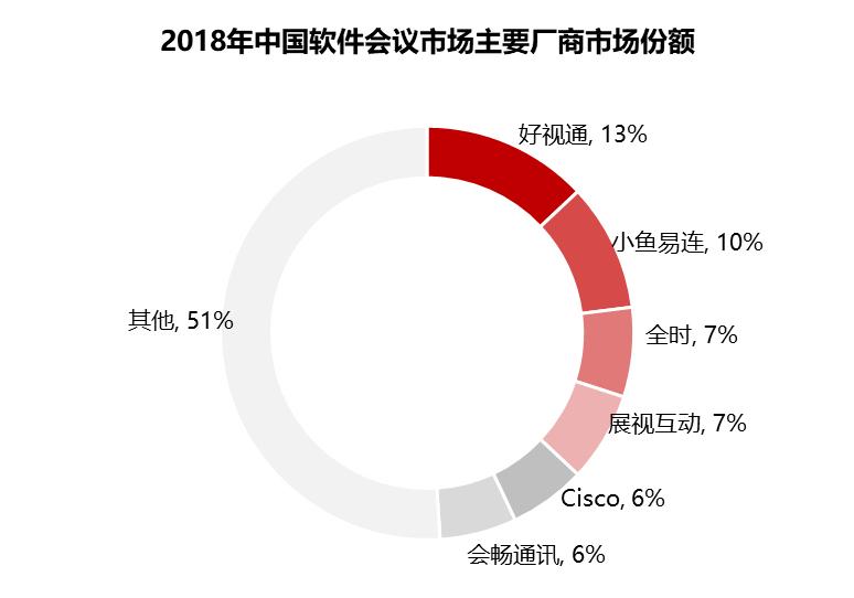 齐心集团：五年远程办公路，*款贷**飙升20倍，8亿商誉摇摇欲坠