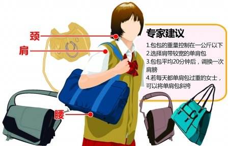 穿衣不上镜怎么办,穿衣不显高怎么办