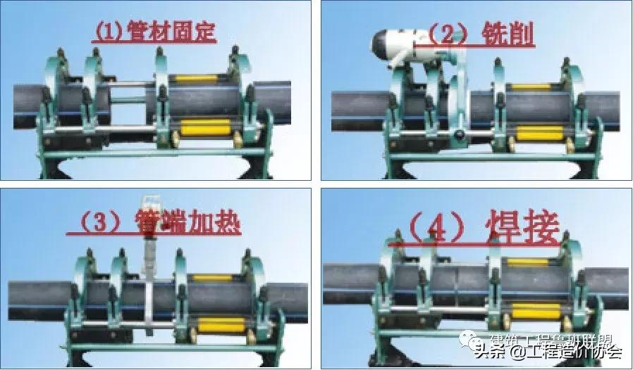 管道连接的方法常用的有哪三种,管道吊模施工的标准做法