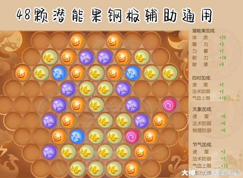 69阴曹地府平民玩家,69阴曹地府技能