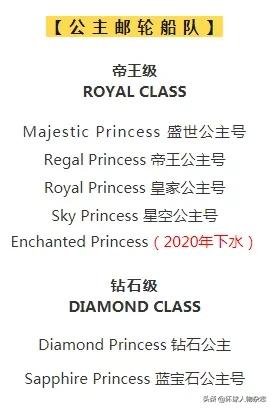 公主号游轮失事事件,公主号沉船事件纪录片