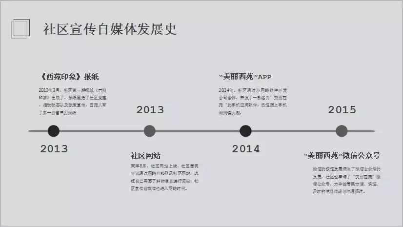 首创！什么是最满意工作？半山社工履职评价等你投票来决定