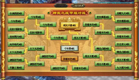 神武4竞技系统,神武4电脑版比武视频