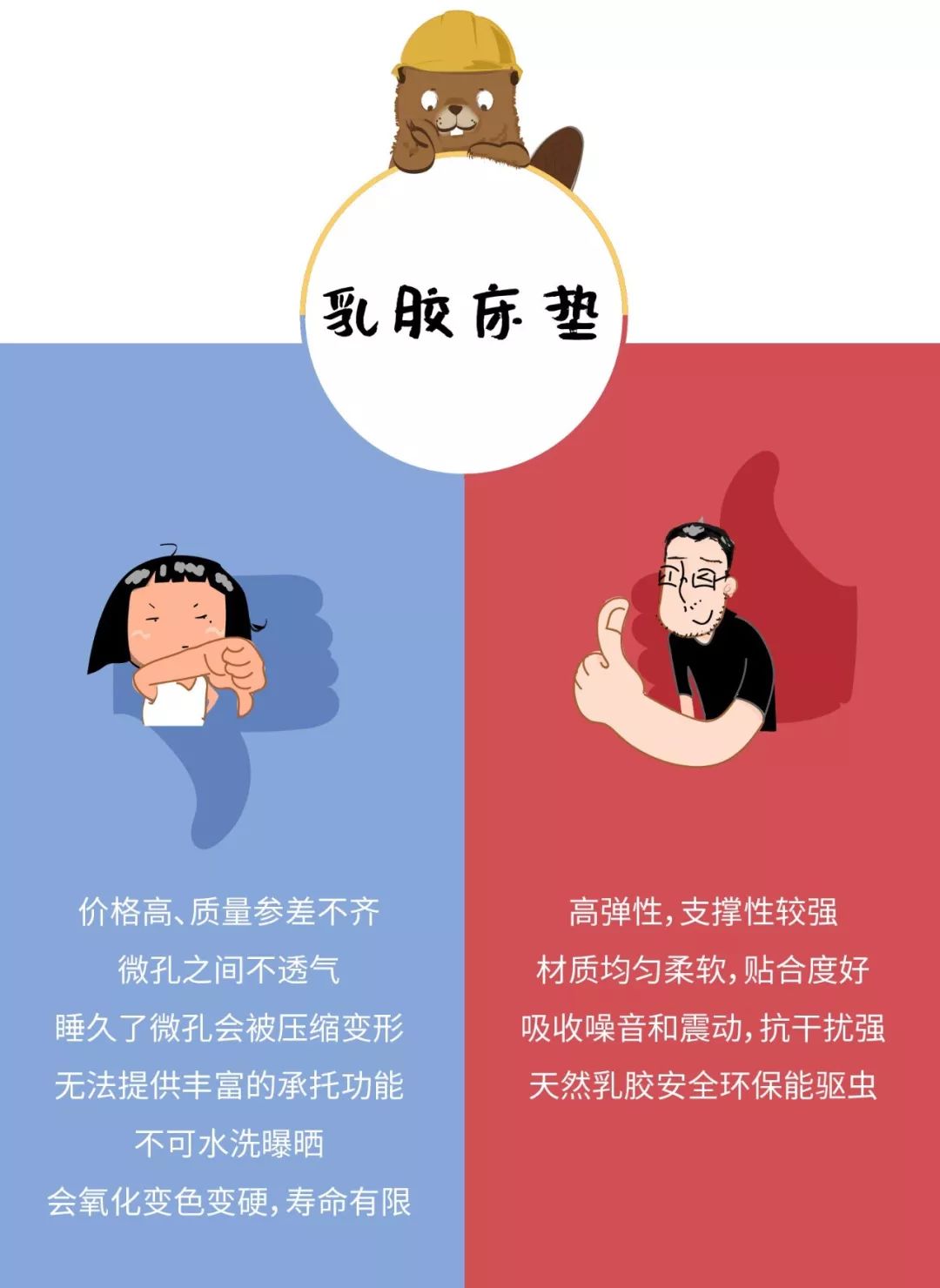 如何选择薄一点的床垫,怎么选择一款合适的床垫