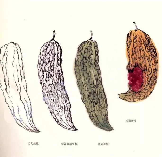 写意蔬果简单画法,国画蔬菜写意作品