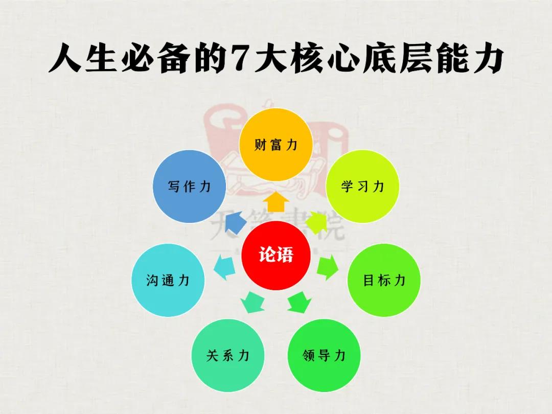 国学夏令营,2019国学夏令营