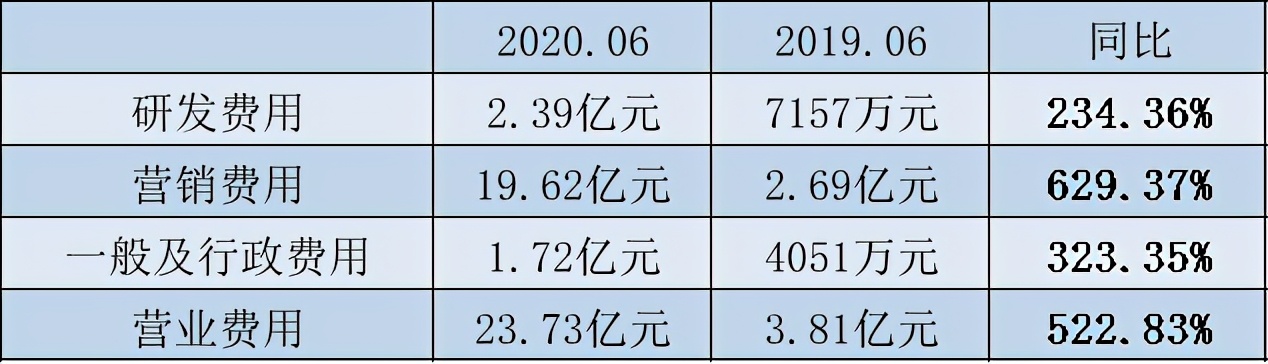 实体营销方案100个引流思路,营销引流到裂变流程