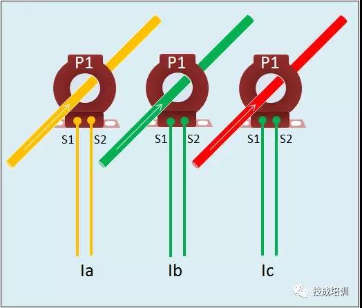 电流互感器接电能表接线教学视频,三相四线电子式电能表互感器接线