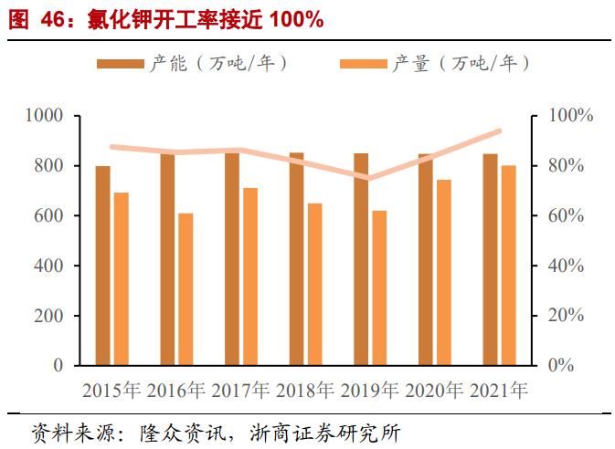 st盐湖的锂矿价值,st盐湖有望成功吗