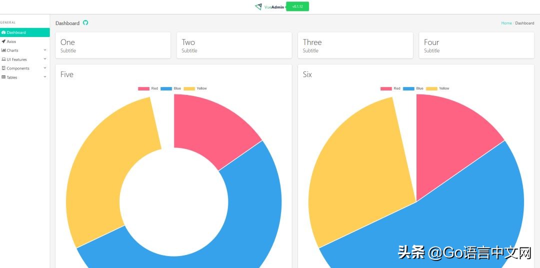 github后台控制面板推荐,快收藏这六大学习网站