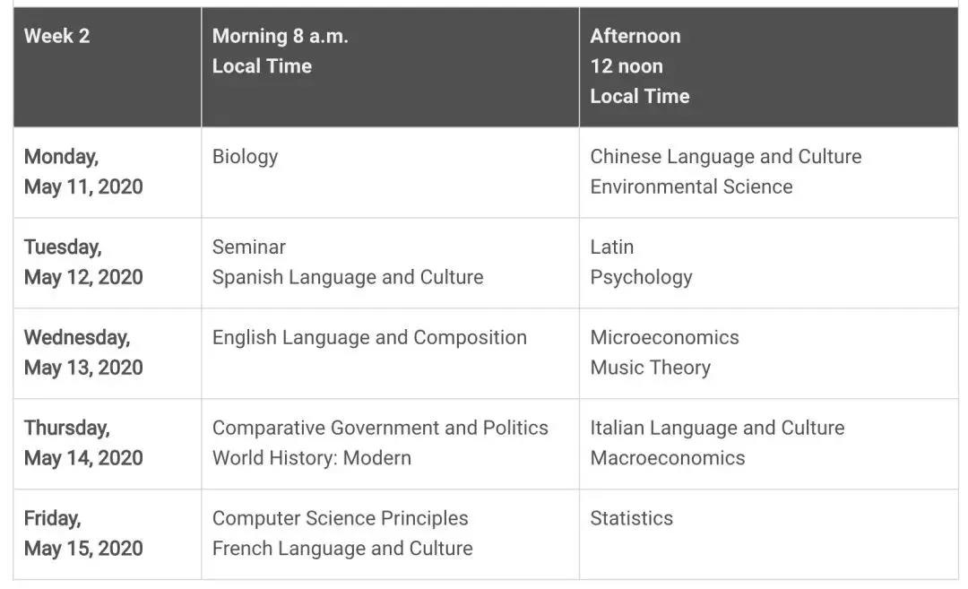10月雅思托福gre考点考期新变化,雅思托福ap考试人数