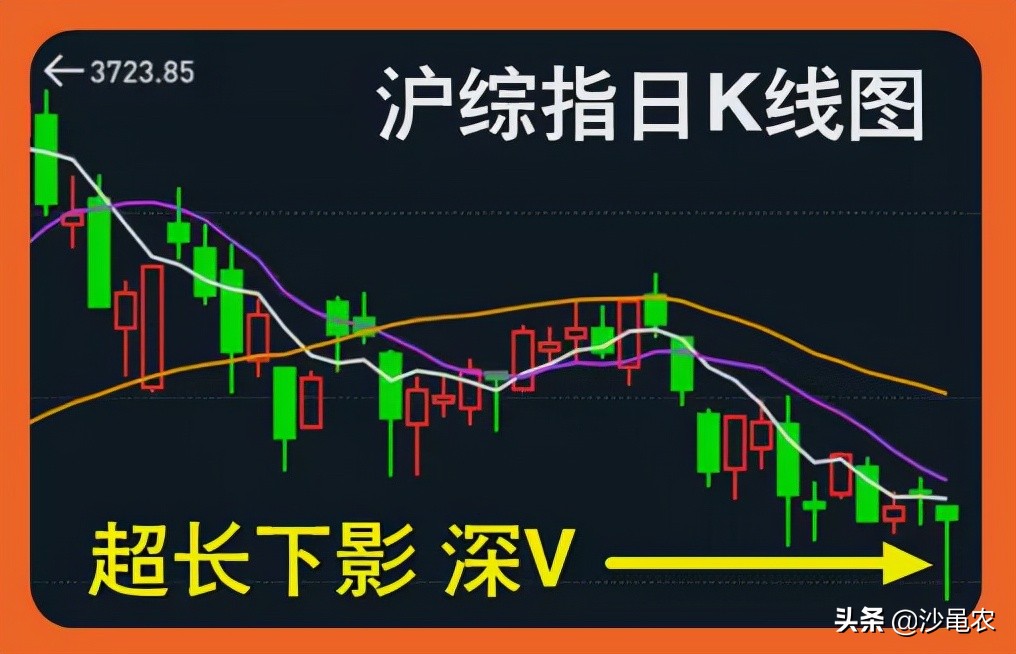 股市行情消息11月12日,11月12日股市午盘